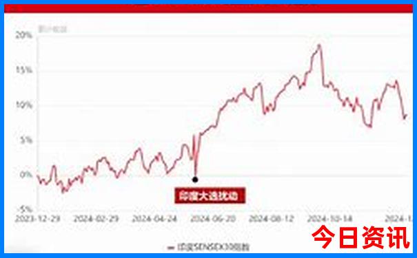 坝上旅游攻略自由行